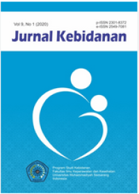 Image of Jurnal Kebidanan Universitas Muhammadiyah Semarang